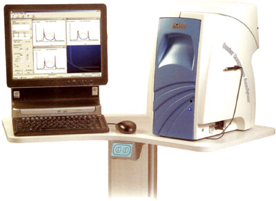τονόμετρο pascal pascal